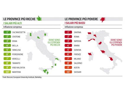 Fonte foto: Il Corriere della Sera