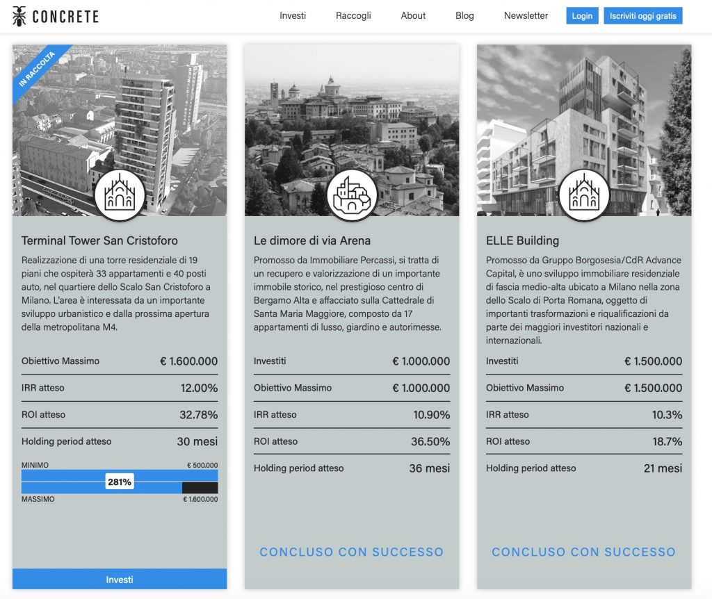 Idee Americane da Portare in Italia, scopri le Migliori Attività Imprenditoriali
