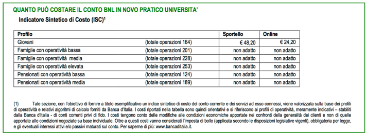Conto corrente bnl: opinioni sulle offerte della banca Aprire conto corrente giovani