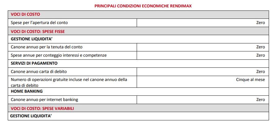 Rendimax Like Conviene Investire Nel Conto Deposito Di Banca Ifis