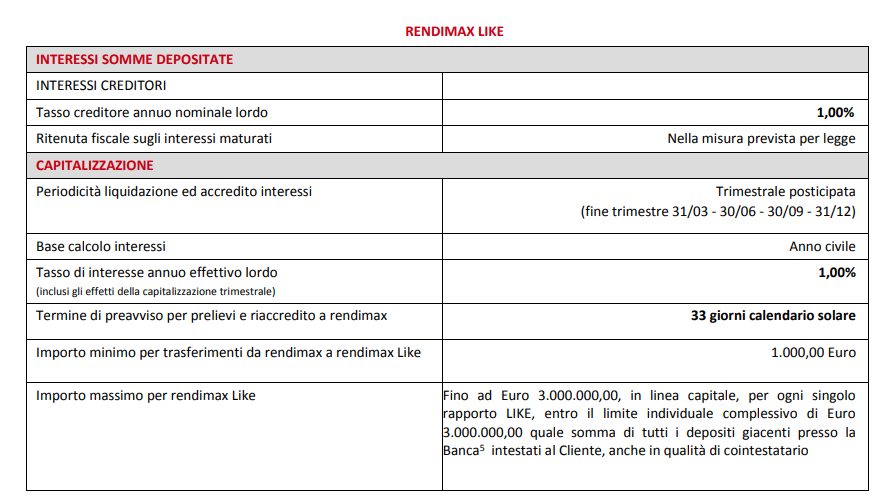 Rendimax Like Conviene Investire Nel Conto Deposito Di Banca Ifis