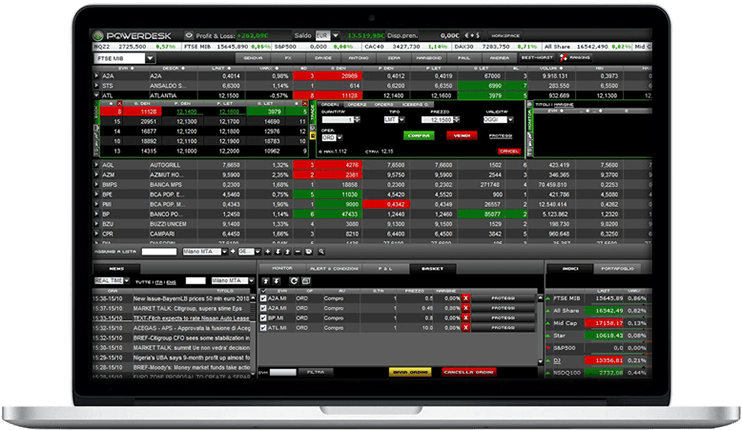 Commissioni su forex fineco