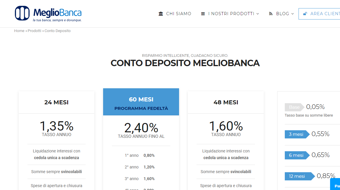 Conto Deposito Megliobanca Opinioni E Interessi Quando Conviene