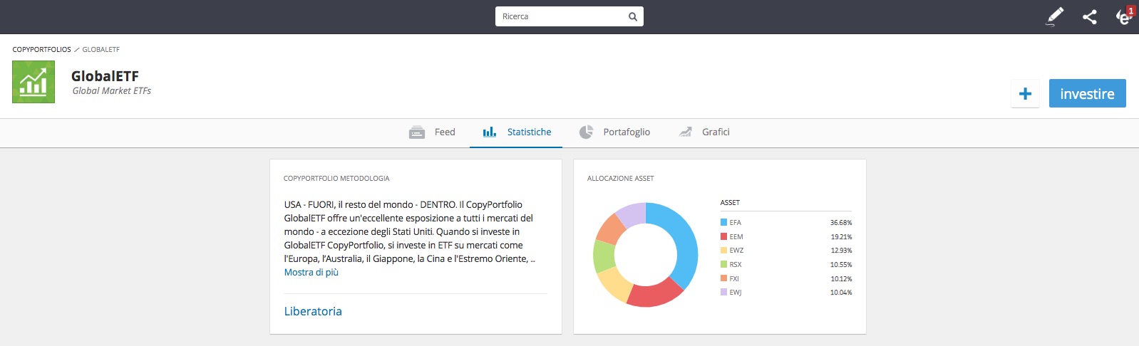 FBS CopyTrade, fbs copy trader recensioni. FBS CopyTrade, fbs copy trader recensioni.