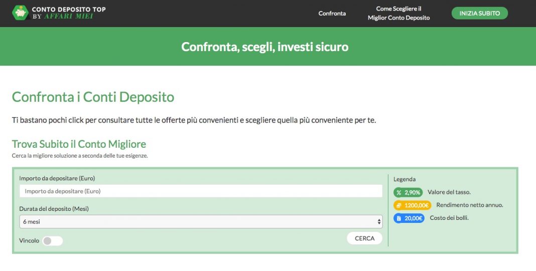 Miglior Conto Deposito 2024 Interessi 4 Dove Conviene Vincolare Soldi?