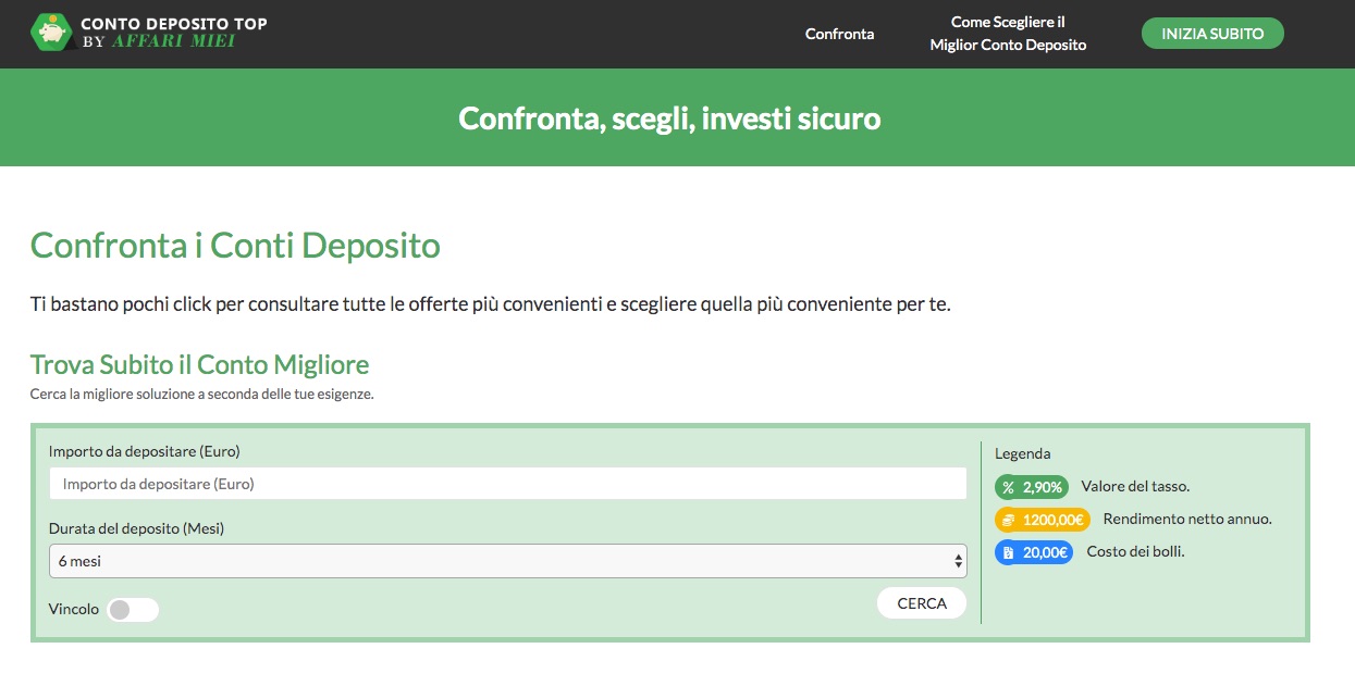 Miglior Conto Deposito 2021 Interessi 4 Dove Conviene Vincolare Soldi