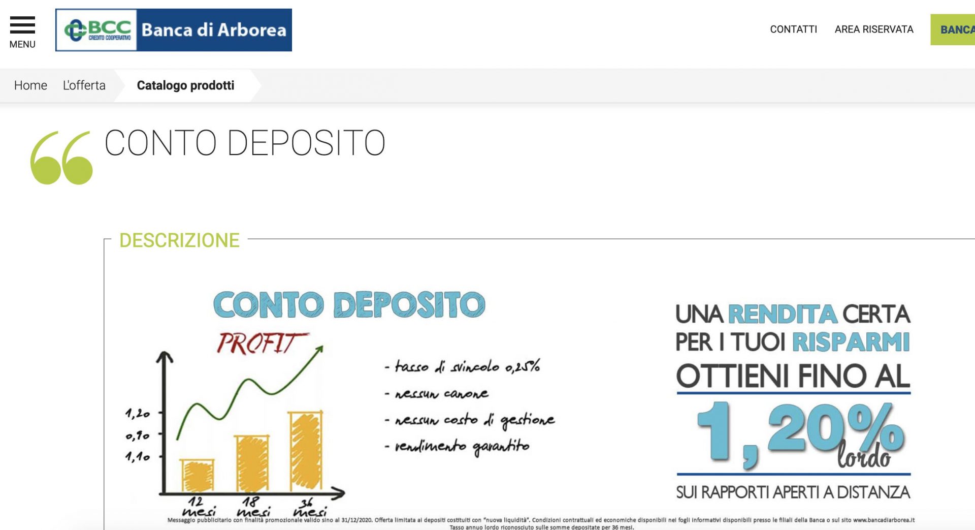 Banca Di Arborea Conto Deposito Conviene Guida Ai Pro E Ai Contro