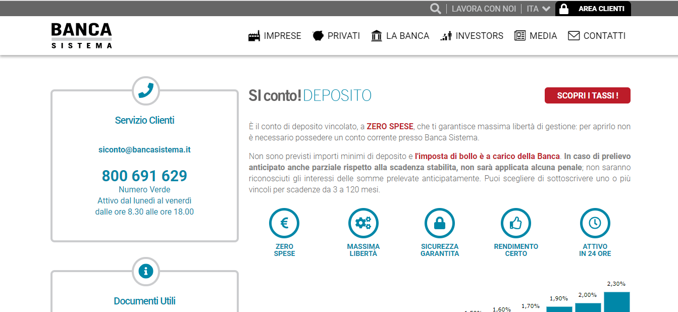 Si Conto Deposito Conviene Guida Agli Interessi E Ai Costi