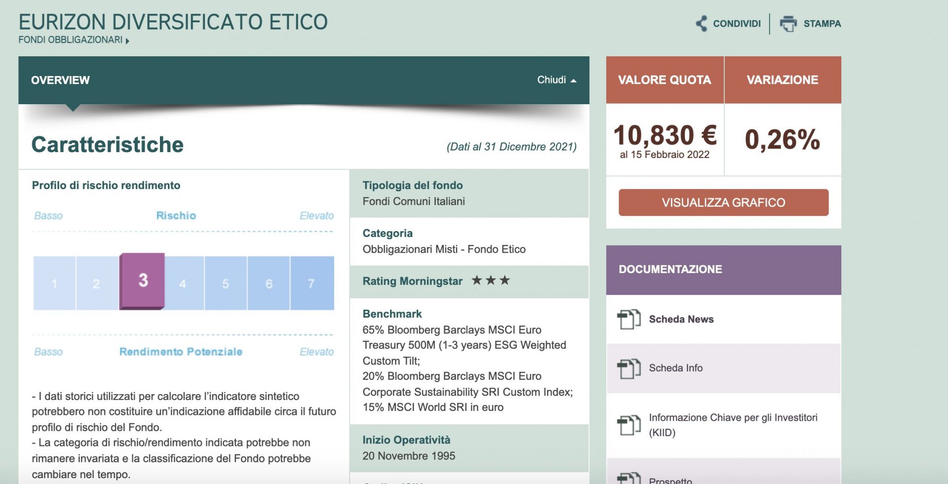 eurizon fund azioni strategia flessibile r