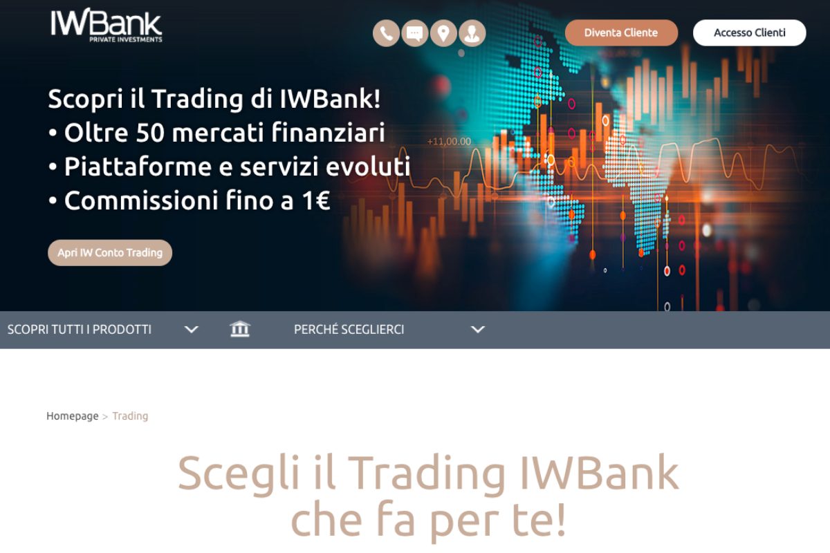 Trading con IWBank come funziona? Recensioni ed Opinioni