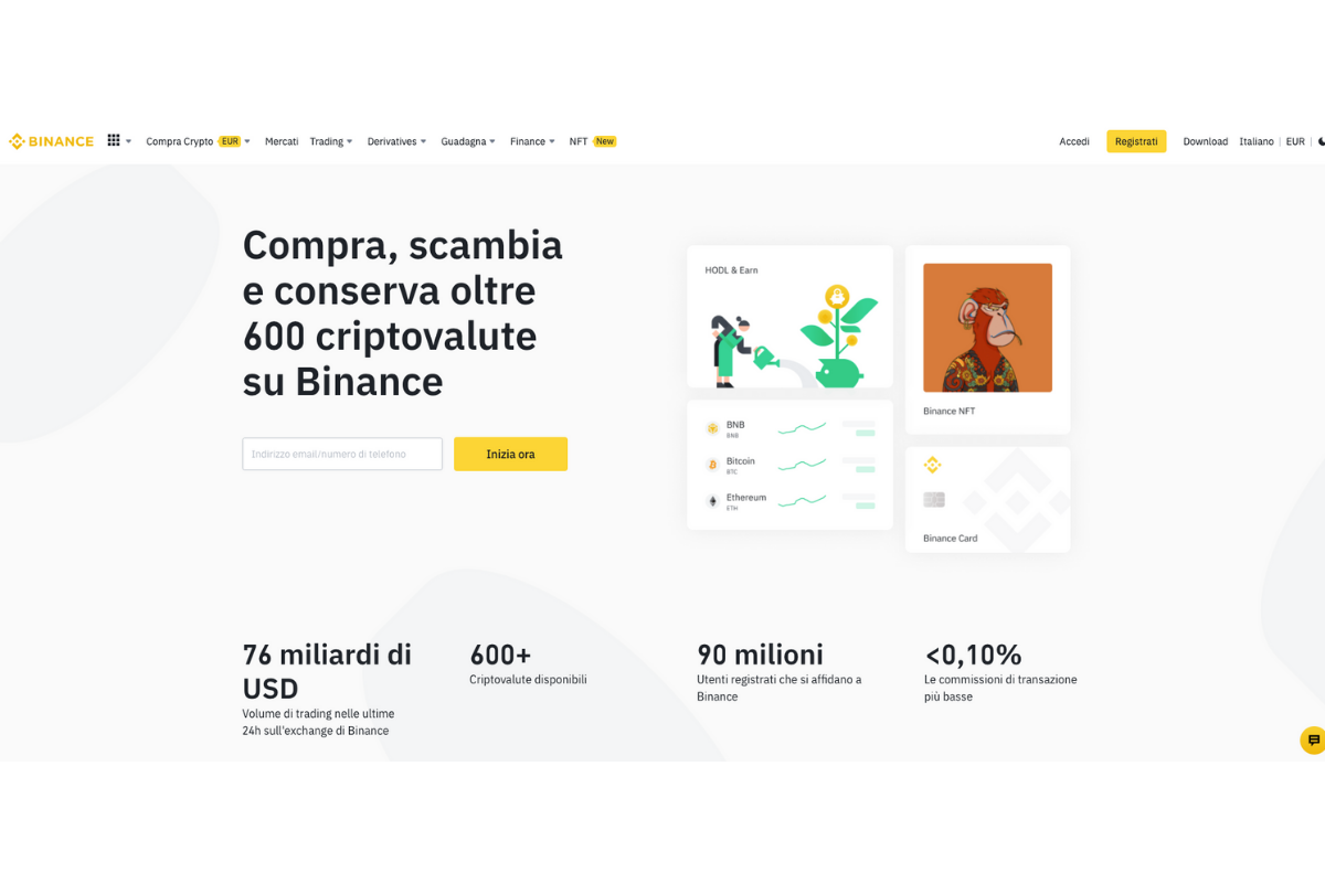 Migliori Broker Online per Trading e Investimenti: Top Siti Sicuri