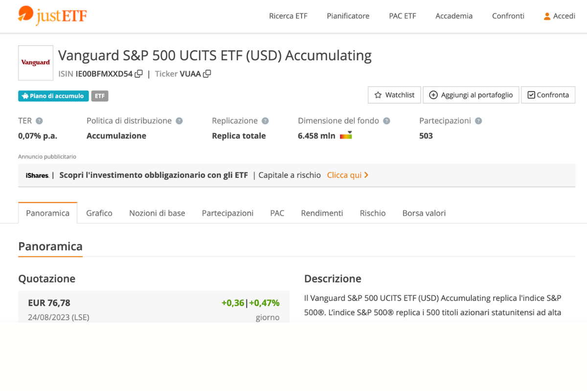 Vanguard Sp 500 Value Vanguard Sp 500 Value