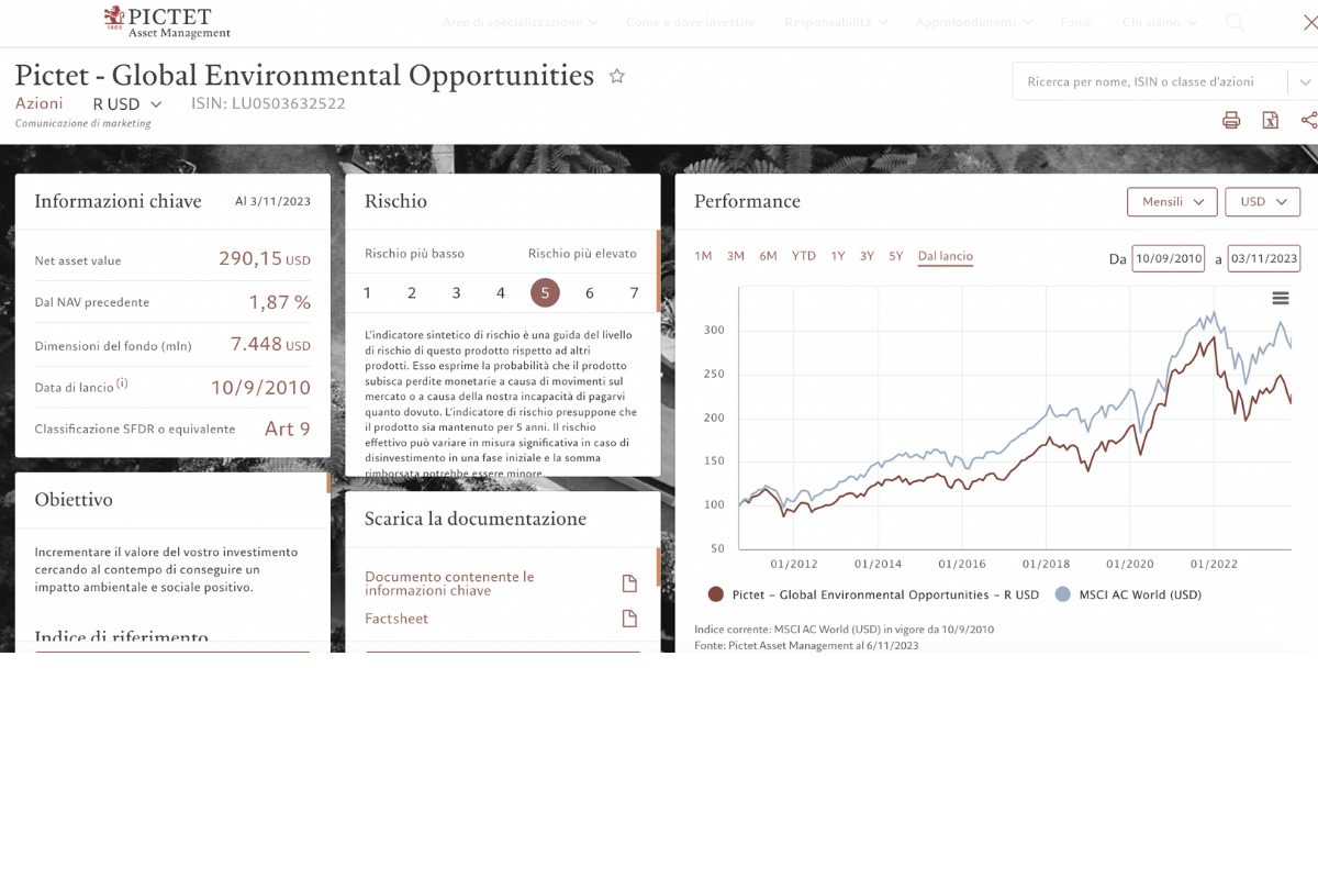 pictet environmental opportunities r eur